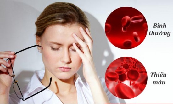 Bệnh thiếu máu thiếu sắt: Nguyên nhân, triệu chứng và điều...